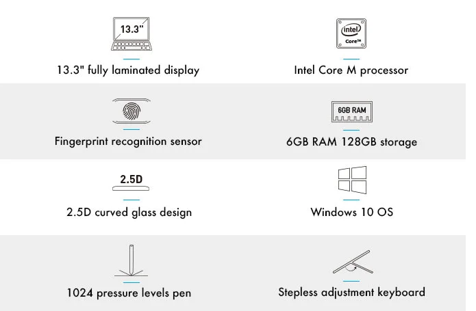 Chuwi CoreBook specifications