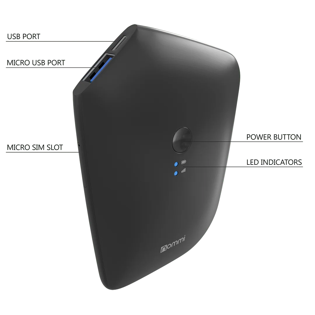 Nommi Personal Router